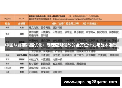 中国队赛前策略优化：制定应对强敌的全方位计划与战术准备