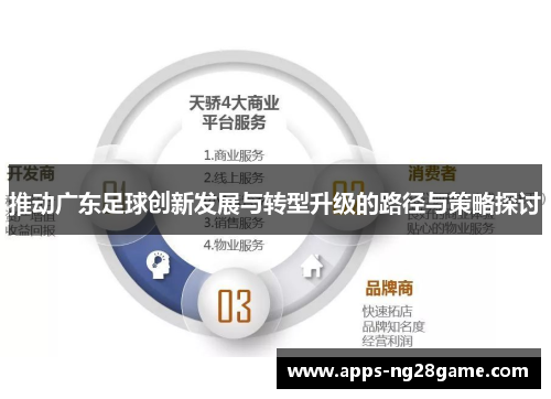 推动广东足球创新发展与转型升级的路径与策略探讨