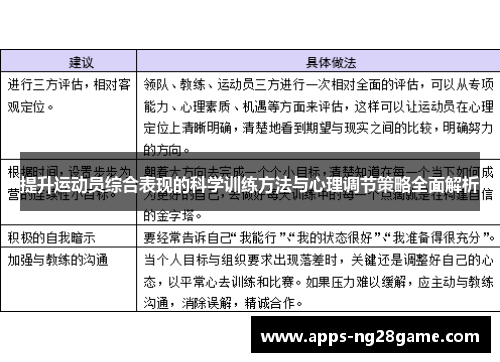 提升运动员综合表现的科学训练方法与心理调节策略全面解析
