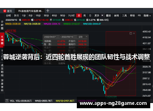 蓉城逆袭背后：近四轮首胜展现的团队韧性与战术调整