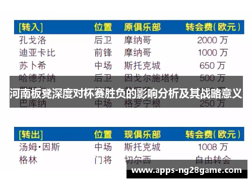 河南板凳深度对杯赛胜负的影响分析及其战略意义