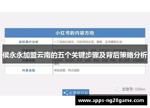 侯永永加盟云南的五个关键步骤及背后策略分析