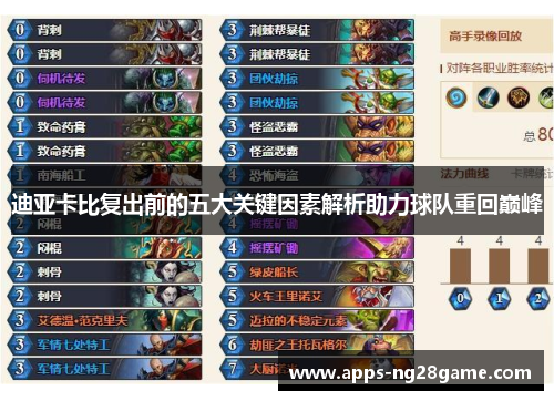 迪亚卡比复出前的五大关键因素解析助力球队重回巅峰