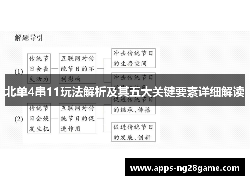 北单4串11玩法解析及其五大关键要素详细解读