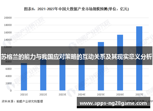 苏格兰的能力与我国应对策略的互动关系及其现实意义分析